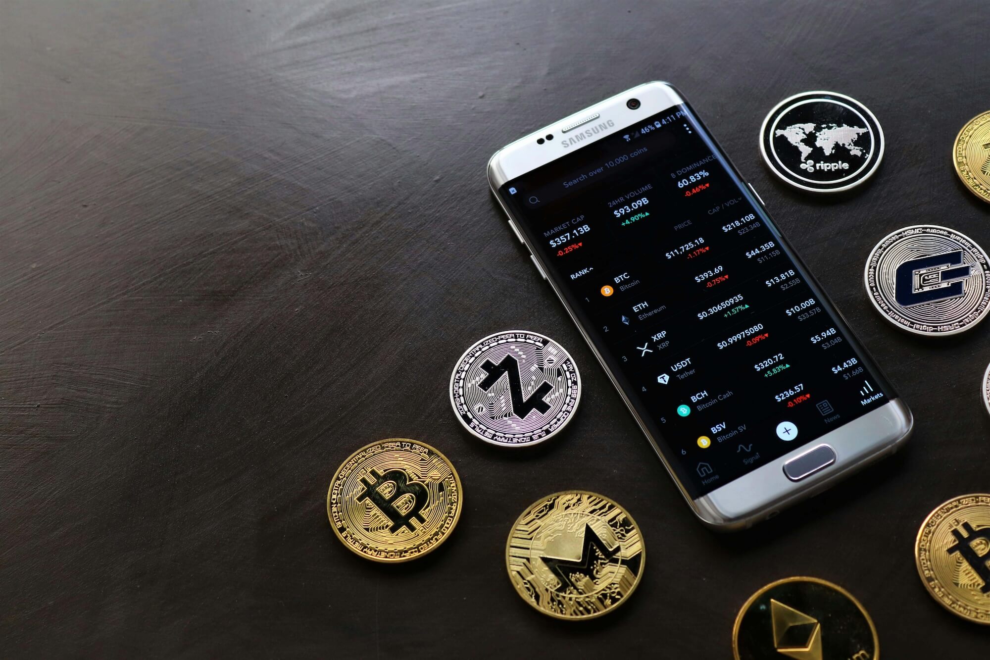Find and track your crypto transaction ID end-to-end