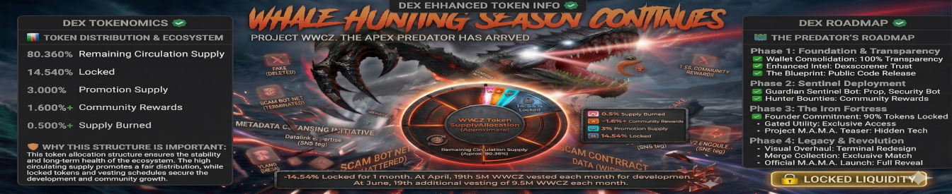 WhaleWithClaws profile banner
