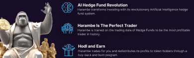 Harambe AI Token profile banner