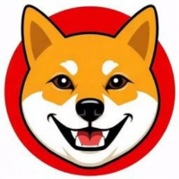 $Shib Community