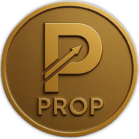 Financia Futures Token