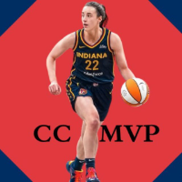 Caitlin Clark MVP