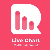 LiveChartApp