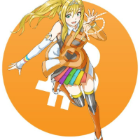 Anime Bitcoin