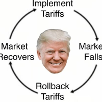 TRUMPNOMICS