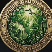 Brazil carbon Asset