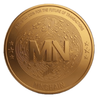 MNCOIN