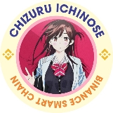 Chizuru Ichinose