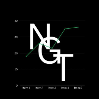 NGT