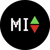 Meme Index Token