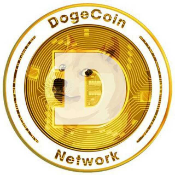 Dogecoin Network