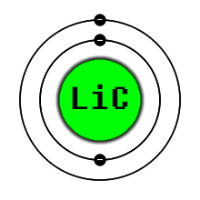 LITIUM