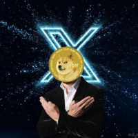 Meme the world