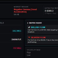 aurumgamma