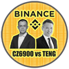 CZ 6900 Vs Teng