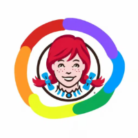 Wendy's Co