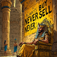 Ancient Egyptian Memes