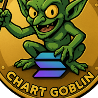 GoblinChart