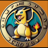 Chorazard
