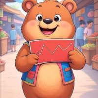 Bear Still Stonk