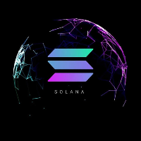 Solana Network