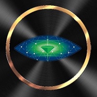 Levershare