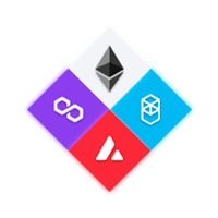 MultiGenCapital