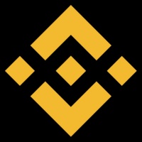 Binance Lottery Token