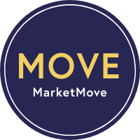 MarketMove.AI
