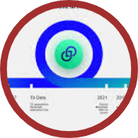 Partisia Blockchain Token