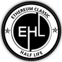 Ethereum Classic Half-Life