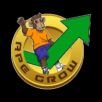 Rate Grow