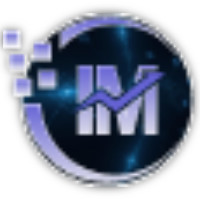 Intel Markets