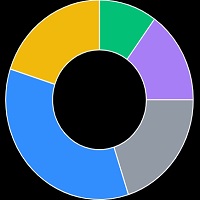 Binance Fans Token