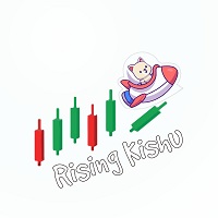 Rising Kishu