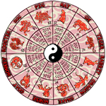 Shengxiao