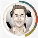 TwitterFootBall