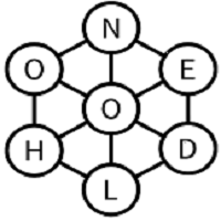 Onehold DAO