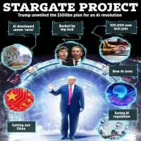 stargate project