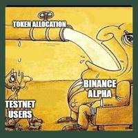 TESTNET USERS ALPHA