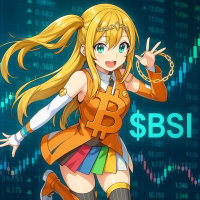 Btc Stock Index