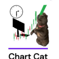 Chart cat official