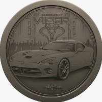 VIPER chart