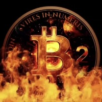 BTC2Reward