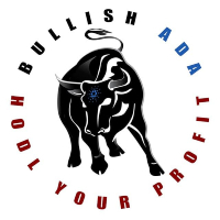BULLISH ADA