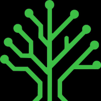 Fundiora