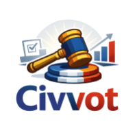 Civvot