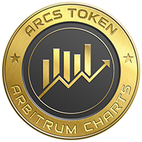 Arbitrum Charts
