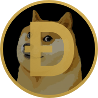 Dogecoin Gold