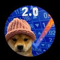 $WIF2.0